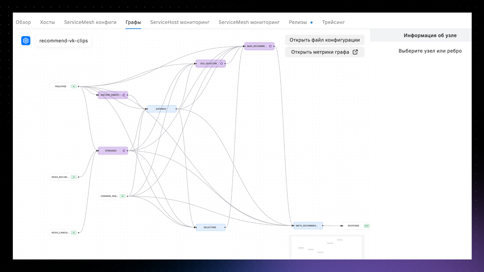 Масштабирование Discovery‑платформы VK: 15 новых вертикалей, GPU‑ранжирование и сквозная оптимизация - 3